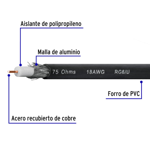 Metro de cable coaxial RG6 en carrete de 305 m, Volteck | CABCO-6300 | 45030