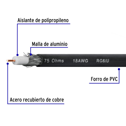 Metro de cable coaxial RG6 en carrete de 500 m, Volteck | CABCO-6500 | 45034