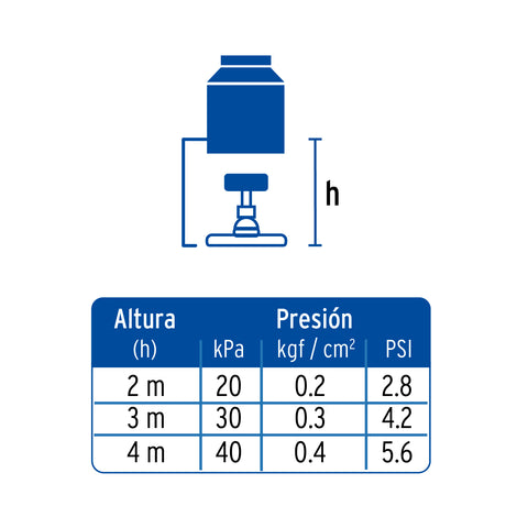 Regadera cromo de teléfono 4' con soporte, FOSET ELEMENT | R-012 | 45165