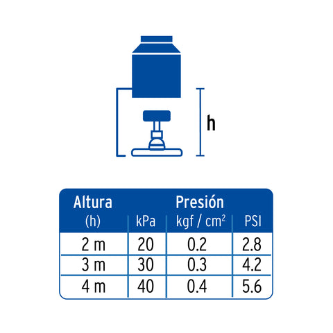 Regadera satín de teléfono 4' con soporte, FOSET ELEMENT | R-012N | 45166