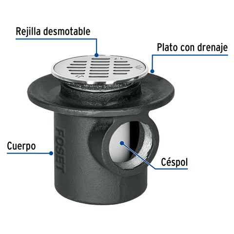 Coladera de hierro de una boca para piso, rejilla inox | CO-23 | 45301