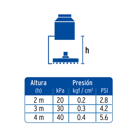 Regadera satín 6' plato redondo, sin brazo, FOSET ELEMENT | R-206SN | 45582
