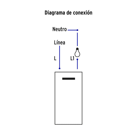 Placa armada 1 interruptor de 3vías, 1.5mód, Española,blanco | PA-APSE15-EEB | 45600