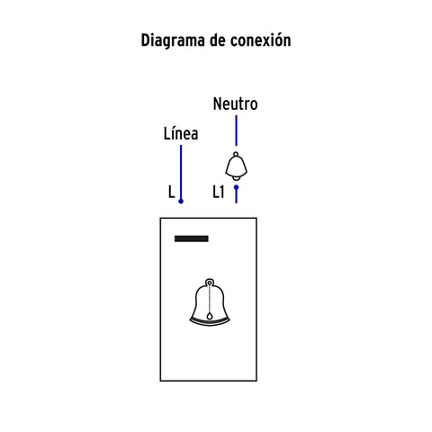 Placa armada 1 interruptor de timbre,1.5mod, Española,blanco | PA-TI-EB | 45604