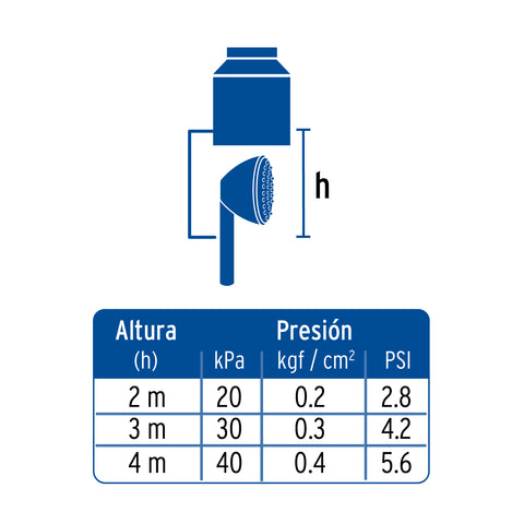 Regadera de teléfono 3-1/4, ABS, con soporte, cromo, AERO | R-011 | 45787