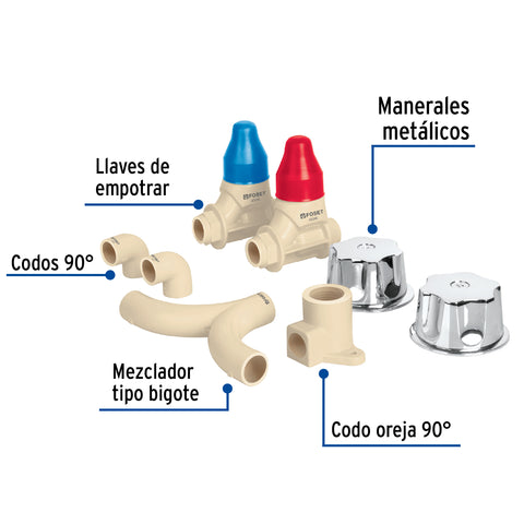 Kit de instalación p/regadera CPVC 1/2' con manerales, FOSET | CPVC-KIT | 46033