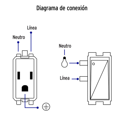Placa armada 2 contactos e interruptor,blanco,línea Italiana | PA-APCO-I3B | 46457