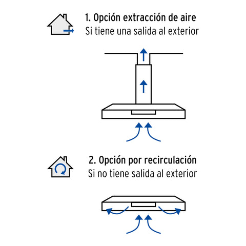 Campana extractora 80cm, empotrable, acero inoxidable, FOSET | CAME-80 | 46537