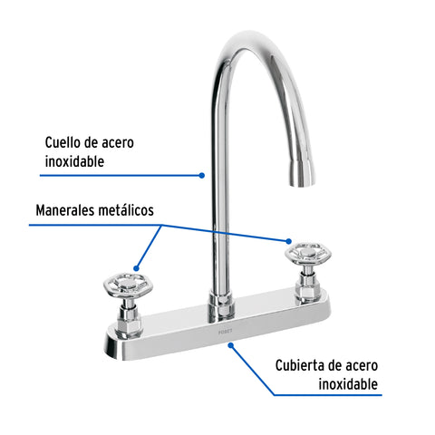 Mezcladora para fregadero, manerales redondos,cromo, TÚBIG | TBF-81 | 46774