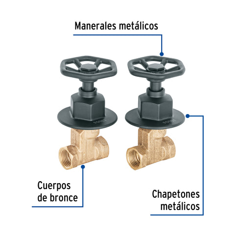 Juego llaves empotrar roscables, volante negro, TÚBIG | TBE-061M | 46785