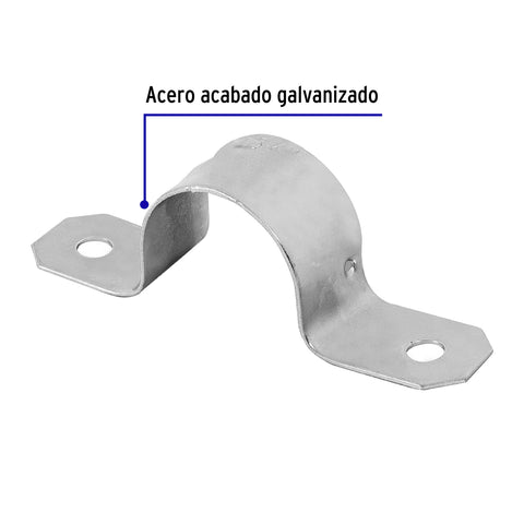 Bolsa c/10 abrazaderas tipo omega 3/4' p/tubo pared delgada | AO-3/4 | 46924
