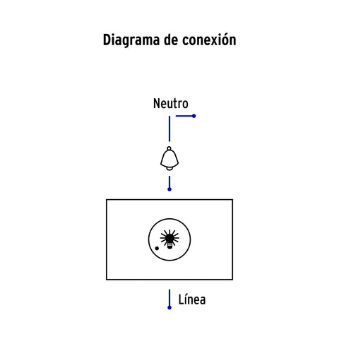 Dimmer giratorio, 1.5 módulos, línea Española, color blanco | DIM15-EB | 47054