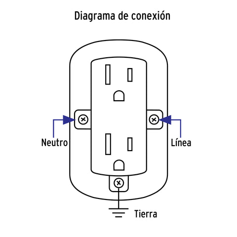 Contacto de sobreponer dúplex 2 polos+ tierra, ABS, Volteck | COSO-DA-2 | 47350
