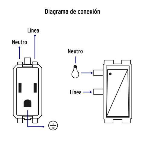 Placa armada contacto e interruptor, negro, línea Italiana | PA-APCO-IN | 47591
