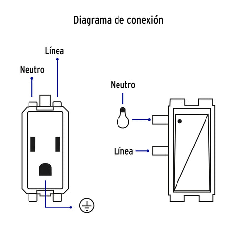 Placa armada 2 contactos e interruptor,negro, línea Italiana | PA-APCO-I3N | 47593