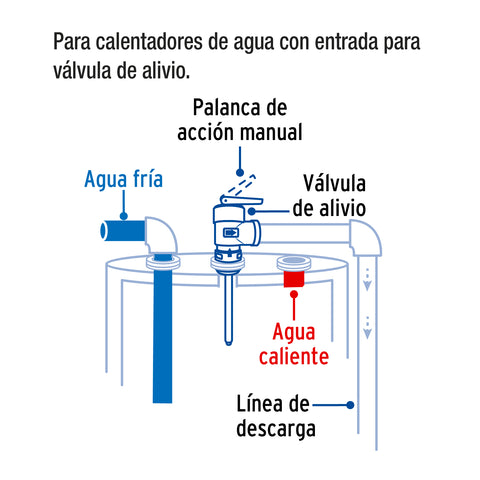 Válvula de alivio de 3/4' para boiler, 150psi, FOSET | VALI-3/4 | 47679