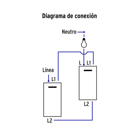 Placa armada acero inox 1 interruptor 1.5 módulos, Lisboa | PA-APSE15-LA | 47838