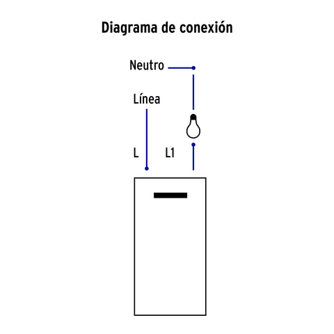 Placa armada acero inox 1 interruptor 3 módulos, Lisboa | PA-APSE3-LA | 47842
