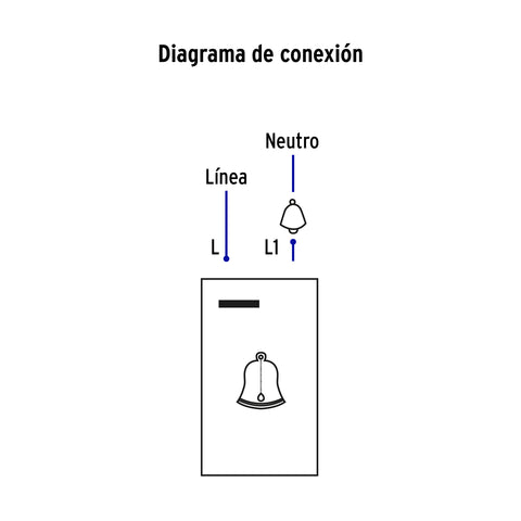 Placa armada acero 1 interruptor de timbre 1.5 mód, Lisboa | PA-TI-LA | 47843