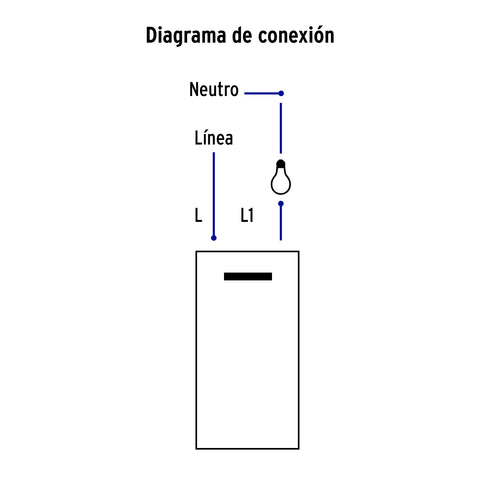 Placa armada negra 1 interruptor 1.5 módulos, Lisboa | PA-APSE15-LN | 47891