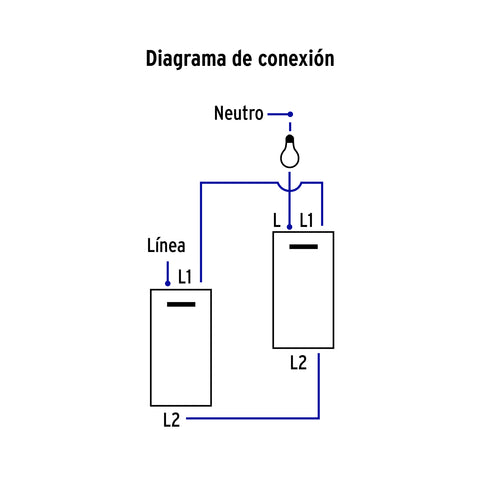 Placa armada negra 1 interruptor de 3 vías 1.5 mód, Lisboa | PA-APSE15-ELN | 47892
