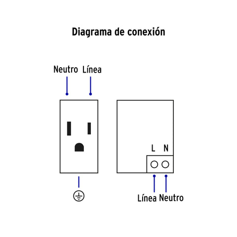 Placa armada negra contacto y 2 puertos USB 1.5 mód, Lisboa | COUSB-LN | 47904