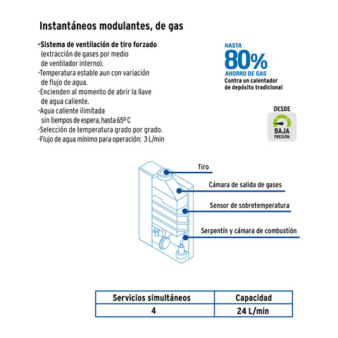 Calentador instantáneo modulante, 24L, 4 serv, gas LP, FOSET | CALE-24IM | 48017