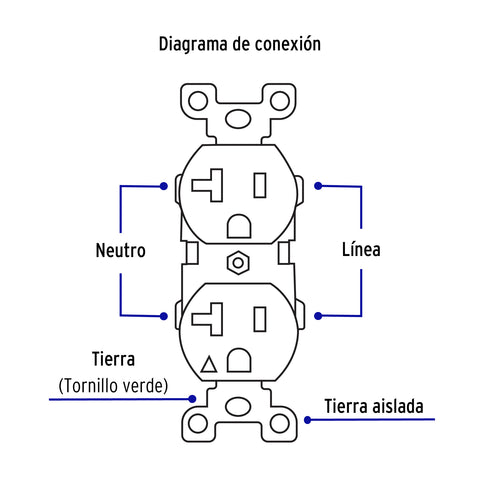 Contacto dúplex, tierra aislada, 20 A, línea standard | CODO-MTAS | 48022