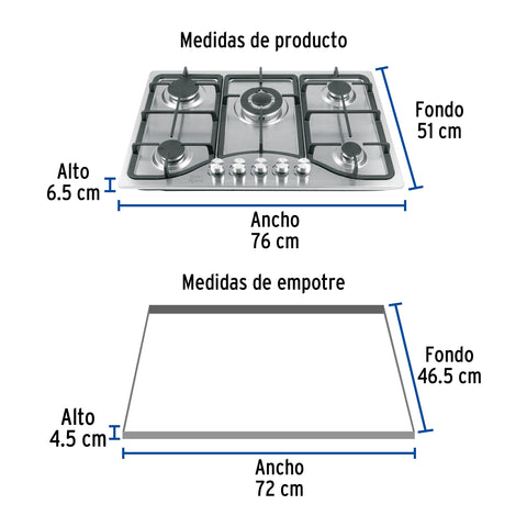Parrilla gas empotrable 75cm, 5 quem, acero inox, RIVIERA | PAE-755GA | 48316