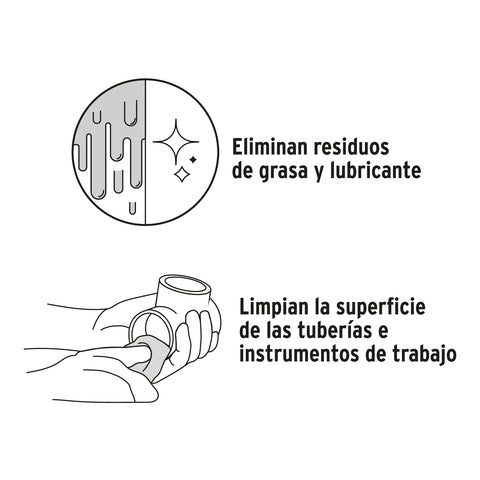 Limpiador para PVC y CPVC, lata 500ml, FOSET | LPVC-500 | 48379