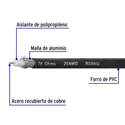 Metro de cable coaxial RG59 en rollo de 100 m, Volteck | CABCO-59 | 48473