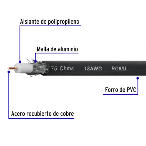 Metro de cable coaxial RG6 en rollo de 100 m, Volteck | CABCO-6 | 48474