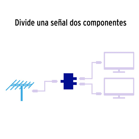 Divisor coaxial de 1 entrada y 2 salidas, Volteck | DICO-12 | 48475
