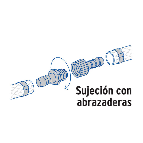 Juego de conectores de 3/4' de polipropileno, FOSET | CM-623 | 48567