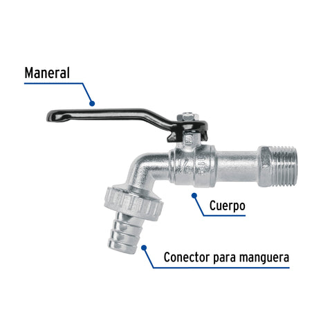 Llave de esfera, de zinc, 110 gr, entrada 1/2', FOSET BASIC | LLE-110Z | 49079