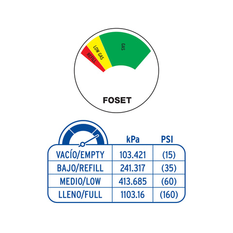 Indicador de nivel de llenado para cilindro de gas, FOSET | MANO-1G | 49117