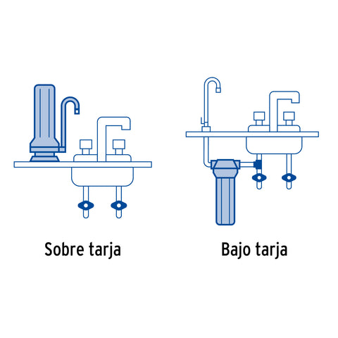 Cartucho de repuesto para PURA-P3 y PURA-P2, FOSET | CARPUR-P2 | 49218