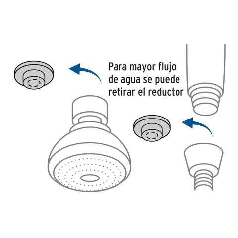 Regadera doble fija y teléfono 3-1/4', 5 funciones, AQUA | R-008 | 49433