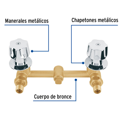 Mezcladora empotrar, compresión, c/manerales, FOSET | MEA-360-B | 49445