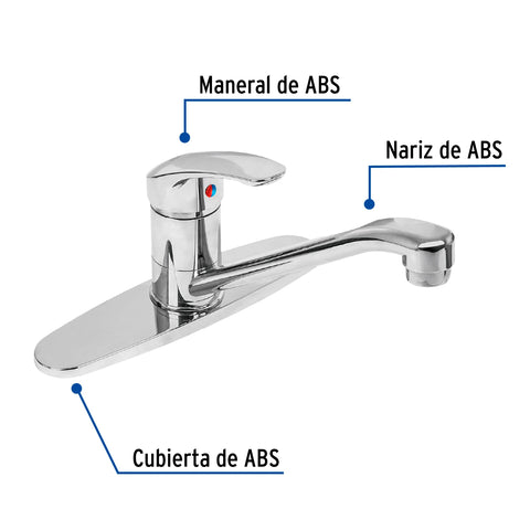 Monomando fregadero, ABS, cuello recto, BASIC | FP-076 | 49551
