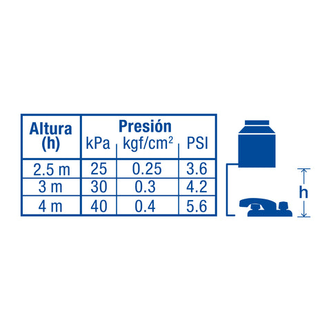 Mezcladora 4' para lavabo, nariz larga, cartucho compresión | M-048-C | 49587