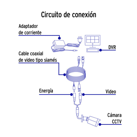 Cable Video y Energía Tipo Siamés CCTV, 20 metros, Volteck | CTV-20CS | 49789