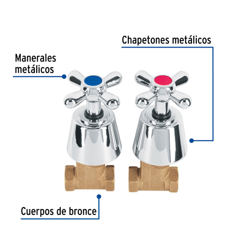 Juego llaves empotrar roscables, cruceta, AQUA | AQE-061 | 49796