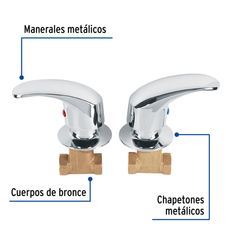 Juego llaves empotrar roscables, palanca, AQUA | AQE-062 | 49797