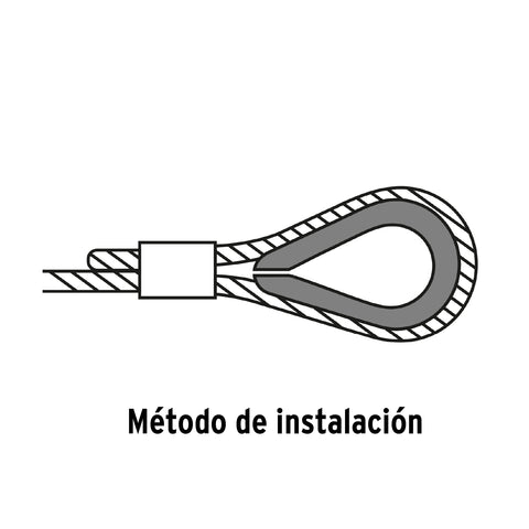 Bolsa con 5 guardacabos para cable de acero de 3/8', FIERO | GC-3/8 | 49913