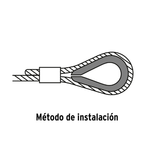 Bolsa con 5 guardacabos para cable de acero de 7/16', FIERO | GC-7/16 | 49917