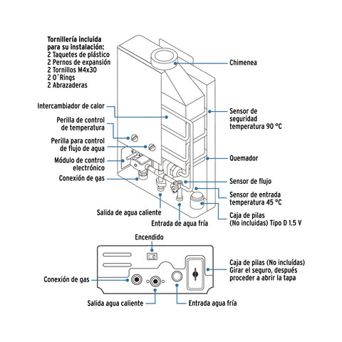 Calentador instantáneo, 5L, 1 servicio, gas LP, FOSET BASIC | CALE-5I | 43929