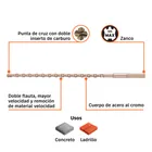 Broca SDS Max de 5/8 x 21', TRUPER 3