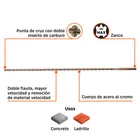 Broca SDS Max de 3/4 x 36', TRUPER 3