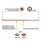 Broca SDS Max de 7/8 x 21', TRUPER 3